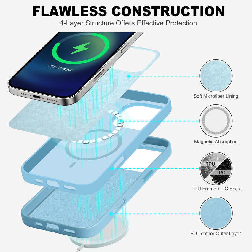 iPhone 16 Pro Max, Magnetic Slim Case [Wireless Charging] Shockproof Anti - Slip Protective Phone Cover[Anti - Fingerprint] Compatible with iPhone 16 Pro Max 6.9", Raspberry Red - 7DAY'S