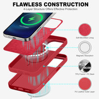 iPhone 16 Pro Max, Magnetic Slim Case [Wireless Charging] Shockproof Anti - Slip Protective Phone Cover[Anti - Fingerprint] Compatible with iPhone 16 Pro Max 6.9", Raspberry Red - 7DAY'S