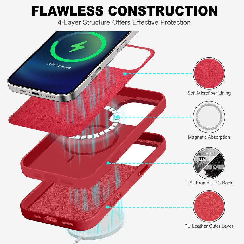 iPhone 16 Pro Max, Magnetic Slim Case [Wireless Charging] Shockproof Anti - Slip Protective Phone Cover[Anti - Fingerprint] Compatible with iPhone 16 Pro Max 6.9", Raspberry Red - 7DAY'S