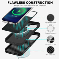 iPhone 16 Pro Max, Magnetic Slim Case [Wireless Charging] Shockproof Anti - Slip Protective Phone Cover[Anti - Fingerprint] Compatible with iPhone 16 Pro Max 6.9", Raspberry Red - 7DAY'S