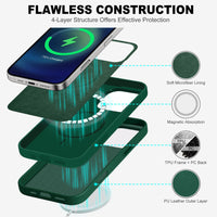 iPhone 16 Pro Max, Magnetic Slim Case [Wireless Charging] Shockproof Anti - Slip Protective Phone Cover[Anti - Fingerprint] Compatible with iPhone 16 Pro Max 6.9", Raspberry Red - 7DAY'S