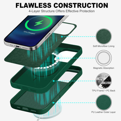 iPhone 16 Pro Max, Magnetic Slim Case [Wireless Charging] Shockproof Anti - Slip Protective Phone Cover[Anti - Fingerprint] Compatible with iPhone 16 Pro Max 6.9", Raspberry Red - 7DAY'S