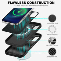 iPhone 16 Pro Max, Magnetic Slim Case [Wireless Charging] Shockproof Anti - Slip Protective Phone Cover[Anti - Fingerprint] Compatible with iPhone 16 Pro Max 6.9", Raspberry Red - 7DAY'S