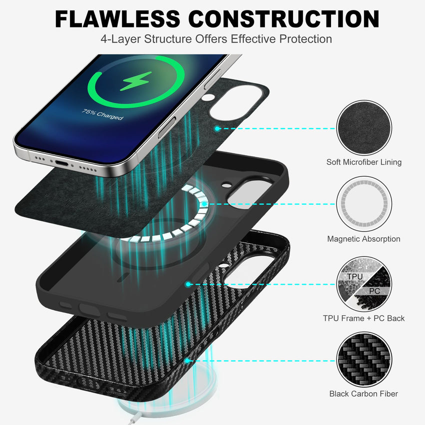 iPhone 16 Pro Max, Magnetic Slim Case [Wireless Charging] Shockproof Anti - Slip Protective Phone Cover[Anti - Fingerprint] Compatible with iPhone 16 Pro Max 6.9", Raspberry Red - 7DAY'S