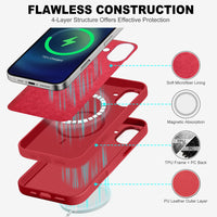 iPhone 16 Pro Max, Magnetic Slim Case [Wireless Charging] Shockproof Anti - Slip Protective Phone Cover[Anti - Fingerprint] Compatible with iPhone 16 Pro Max 6.9", Raspberry Red - 7DAY'S