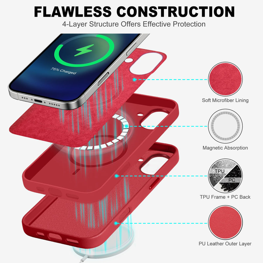 iPhone 16 Pro Max, Magnetic Slim Case [Wireless Charging] Shockproof Anti - Slip Protective Phone Cover[Anti - Fingerprint] Compatible with iPhone 16 Pro Max 6.9", Raspberry Red - 7DAY'S