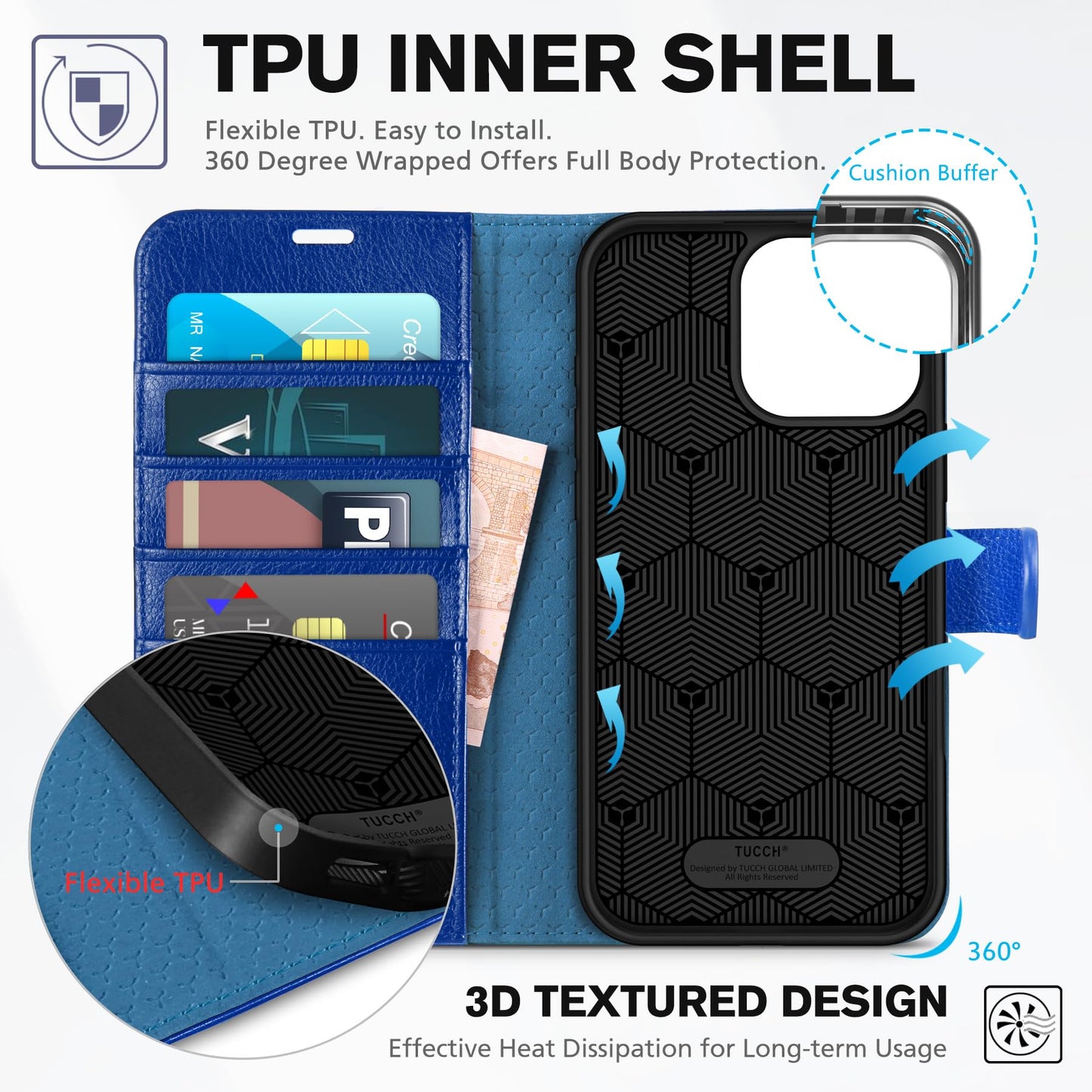iPhone 16 Pro Max, RFID Blocking [4 Card Holders] Kickstand Shockproof TPU Interior Shell, PU Leather Magnetic Flip Folio Cover 2024, Black - 7DAY'S