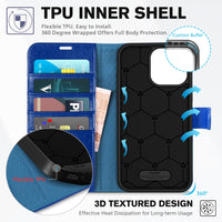 iPhone 16 Pro Max, RFID Blocking [4 Card Holders] Kickstand Shockproof TPU Interior Shell, PU Leather Magnetic Flip Folio Cover 2024, Black - 7DAY'S