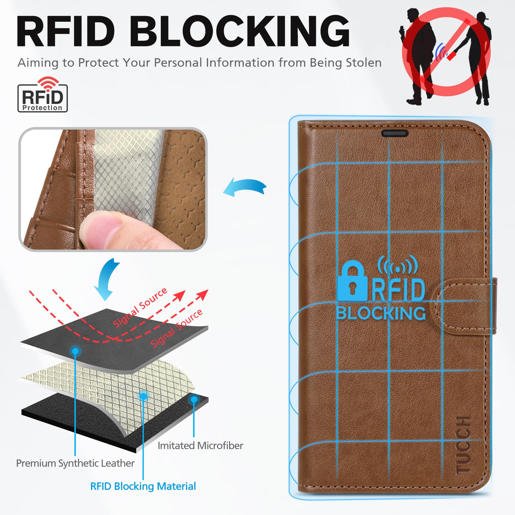 iPhone 16 Pro Max, RFID Blocking [4 Card Holders] Kickstand Shockproof TPU Interior Shell, PU Leather Magnetic Flip Folio Cover 2024, Black - 7DAY'S