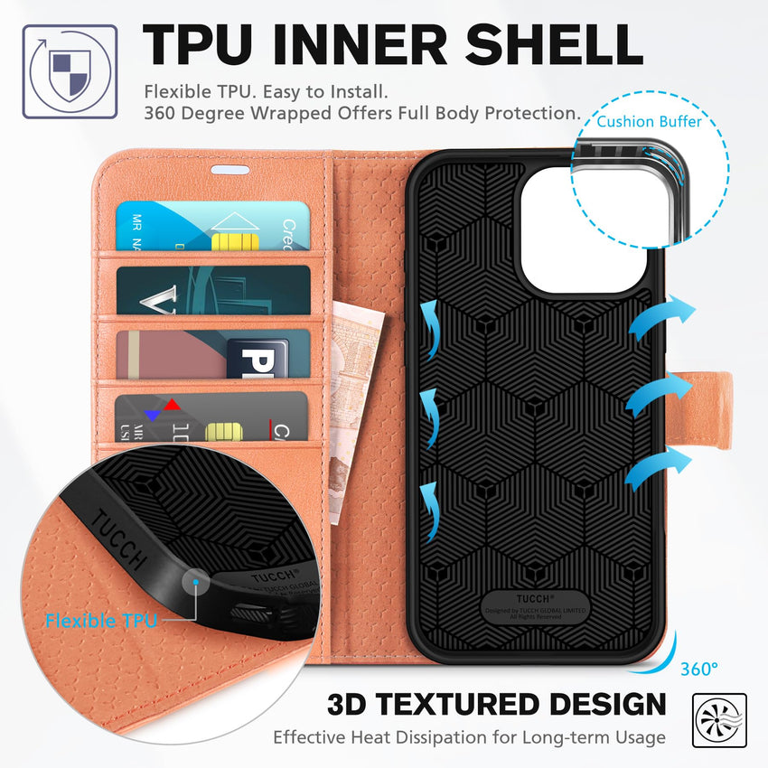 iPhone 16 Pro Max, RFID Blocking [4 Card Holders] Kickstand Shockproof TPU Interior Shell, PU Leather Magnetic Flip Folio Cover 2024, Black - 7DAY'S