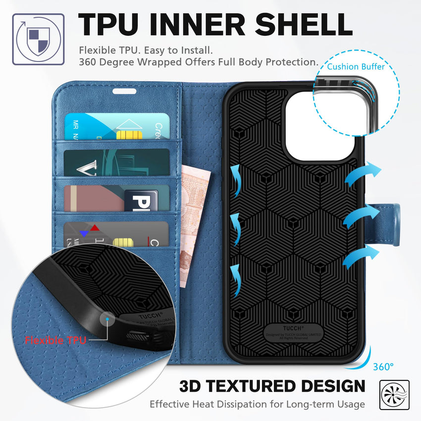 iPhone 16 Pro Max, RFID Blocking [4 Card Holders] Kickstand Shockproof TPU Interior Shell, PU Leather Magnetic Flip Folio Cover 2024, Black - 7DAY'S