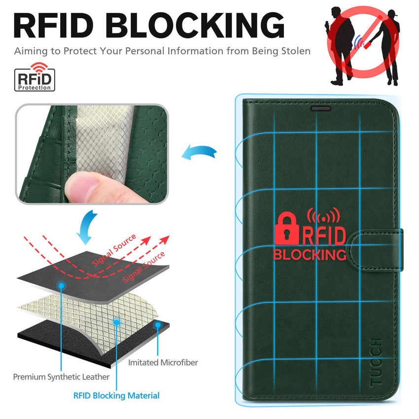 iPhone 16 Pro Max, RFID Blocking [4 Card Holders] Kickstand Shockproof TPU Interior Shell, PU Leather Magnetic Flip Folio Cover 2024, Black - 7DAY'S