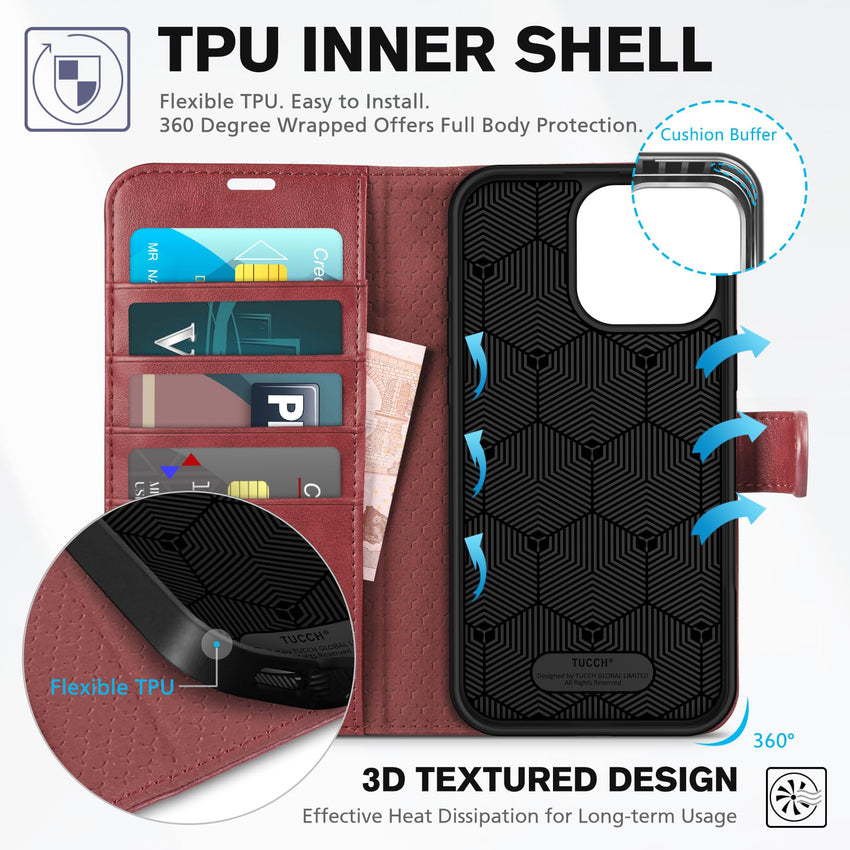 iPhone 16 Pro Max, RFID Blocking [4 Card Holders] Kickstand Shockproof TPU Interior Shell, PU Leather Magnetic Flip Folio Cover 2024, Black - 7DAY'S