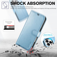 iPhone 16 Pro Max, RFID Blocking [4 Card Holders] Kickstand Shockproof TPU Interior Shell, PU Leather Magnetic Flip Folio Cover 2024, Black - 7DAY'S
