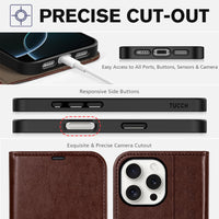 iPhone 16 Pro Max, RFID Blocking [4 Card Holders] Kickstand Shockproof TPU Interior Shell, PU Leather Magnetic Flip Folio Cover 2024, Black - 7DAY'S