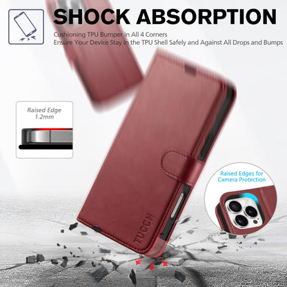 iPhone 16 Pro Max, RFID Blocking [4 Card Holders] Kickstand Shockproof TPU Interior Shell, PU Leather Magnetic Flip Folio Cover 2024, Black - 7DAY'S