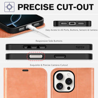 iPhone 16 Pro Max, RFID Blocking [4 Card Holders] Kickstand Shockproof TPU Interior Shell, PU Leather Magnetic Flip Folio Cover 2024, Black - 7DAY'S