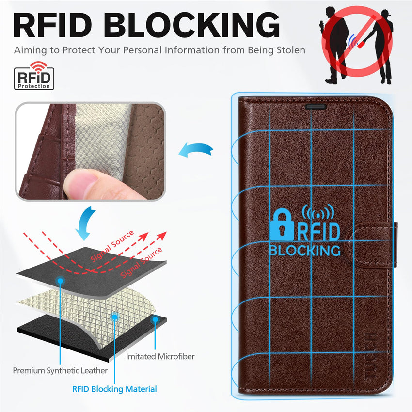 iPhone 16 Pro Max, RFID Blocking [4 Card Holders] Kickstand Shockproof TPU Interior Shell, PU Leather Magnetic Flip Folio Cover 2024, Black - 7DAY'S