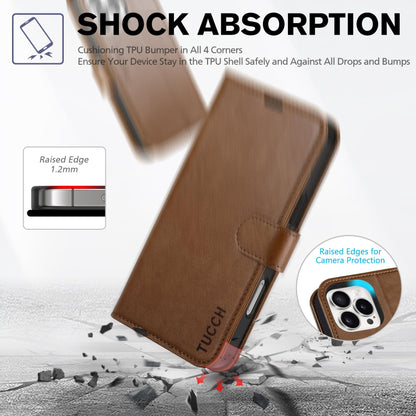 iPhone 16 Pro Max, RFID Blocking [4 Card Holders] Kickstand Shockproof TPU Interior Shell, PU Leather Magnetic Flip Folio Cover 2024, Black - 7DAY'S