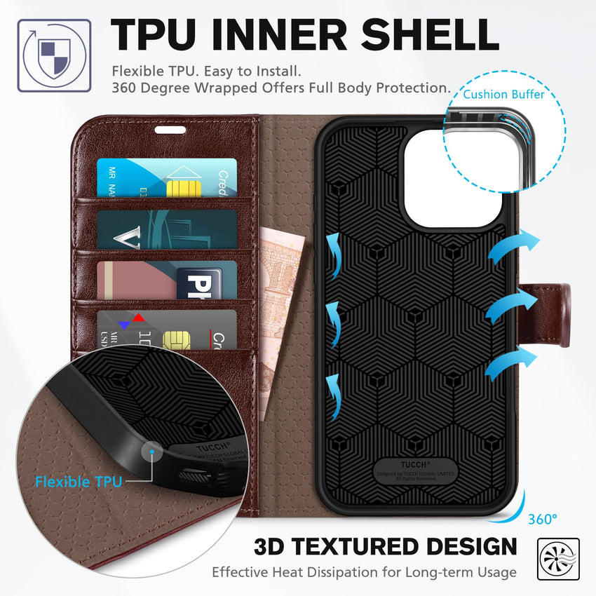 iPhone 16 Pro Max, RFID Blocking [4 Card Holders] Kickstand Shockproof TPU Interior Shell, PU Leather Magnetic Flip Folio Cover 2024, Black - 7DAY'S