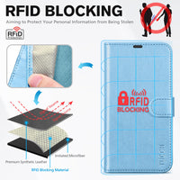 iPhone 16 Pro Max, RFID Blocking [4 Card Holders] Kickstand Shockproof TPU Interior Shell, PU Leather Magnetic Flip Folio Cover 2024, Black - 7DAY'S