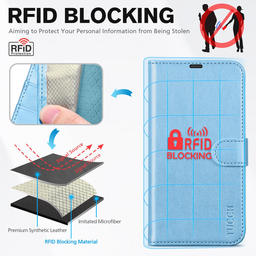 iPhone 16 Pro Max, RFID Blocking [4 Card Holders] Kickstand Shockproof TPU Interior Shell, PU Leather Magnetic Flip Folio Cover 2024, Black - 7DAY'S