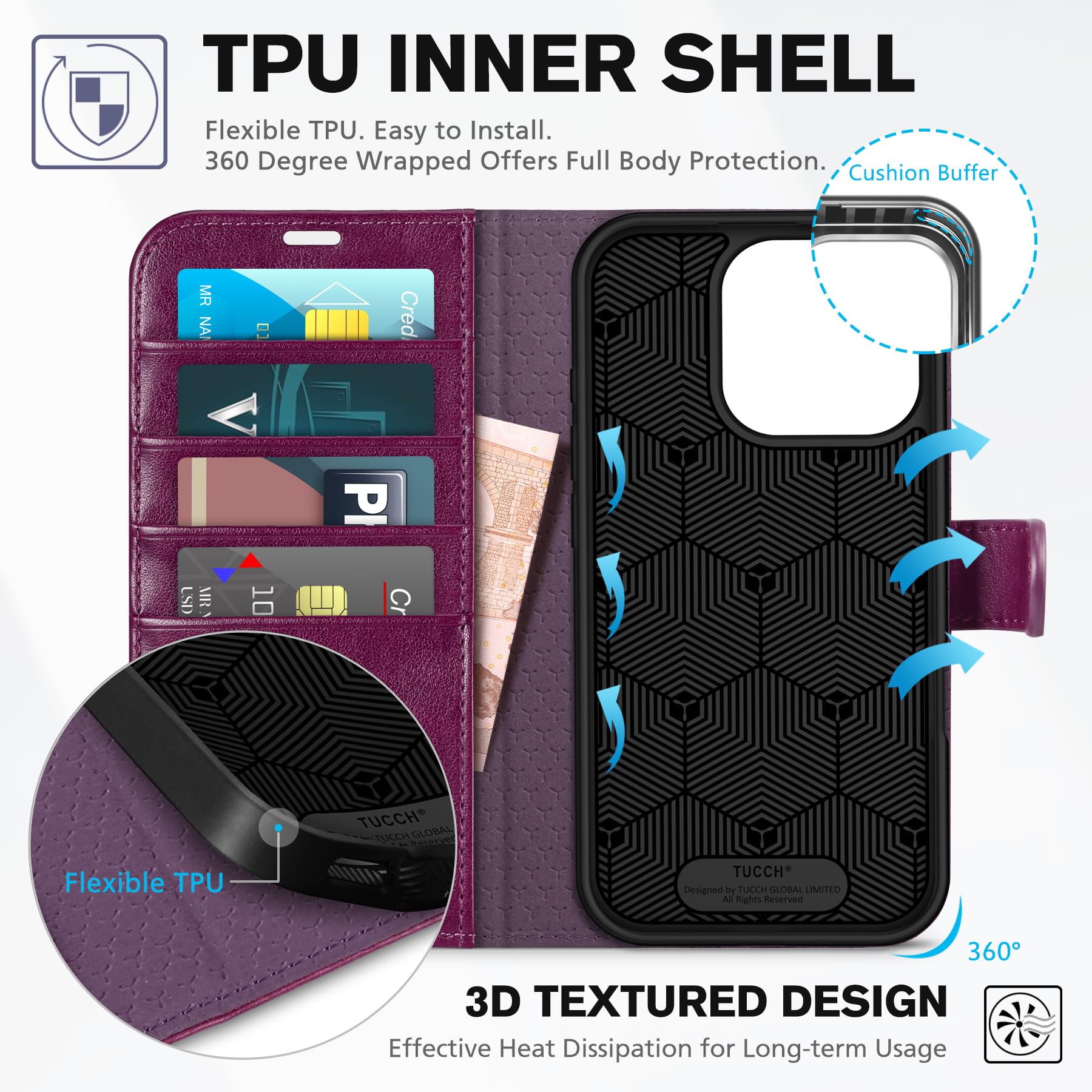 iPhone 16 Pro, RFID Blocking [4 Card Holder] Kickstand [Shockproof TPU Inner Shell] PU Leather Magnetic Protective Flip Cover 6.3“ 2024, Black - 7DAY'S