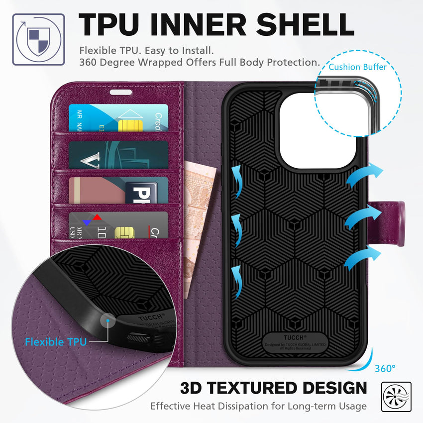 iPhone 16 Pro, RFID Blocking [4 Card Holder] Kickstand [Shockproof TPU Inner Shell] PU Leather Magnetic Protective Flip Cover 6.3“ 2024, Black - 7DAY'S