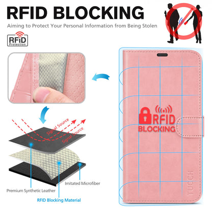 iPhone 16 Pro, RFID Blocking [4 Card Holder] Kickstand [Shockproof TPU Inner Shell] PU Leather Magnetic Protective Flip Cover 6.3“ 2024, Black - 7DAY'S