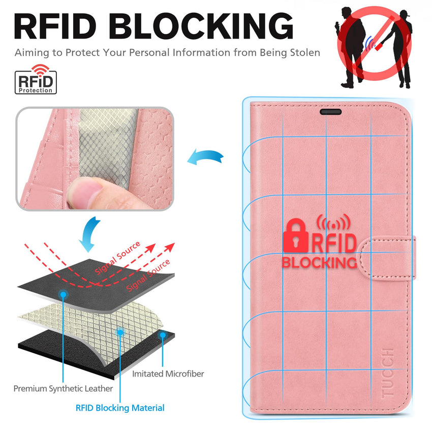 iPhone 16 Pro, RFID Blocking [4 Card Holder] Kickstand [Shockproof TPU Inner Shell] PU Leather Magnetic Protective Flip Cover 6.3“ 2024, Black - 7DAY'S
