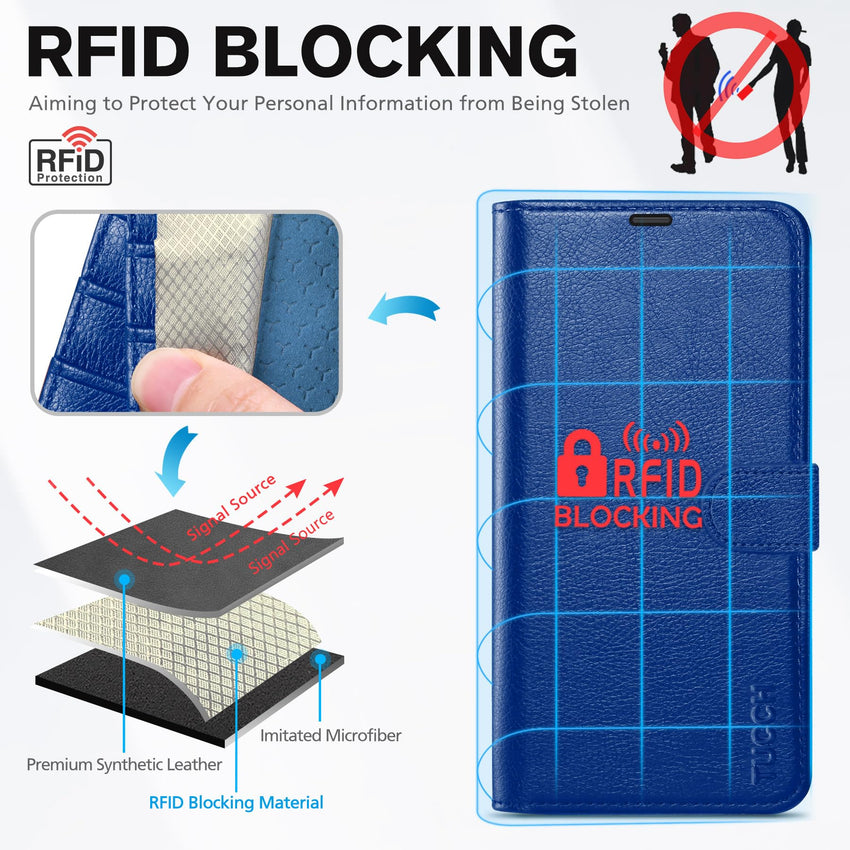 iPhone 16 Pro, RFID Blocking [4 Card Holder] Kickstand [Shockproof TPU Inner Shell] PU Leather Magnetic Protective Flip Cover 6.3“ 2024, Black - 7DAY'S