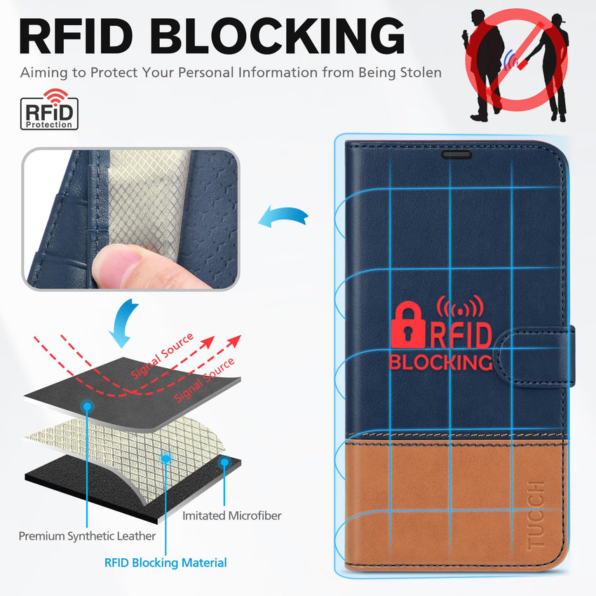 iPhone 16 Pro, RFID Blocking [4 Card Holder] Kickstand [Shockproof TPU Inner Shell] PU Leather Magnetic Protective Flip Cover 6.3“ 2024, Black - 7DAY'S