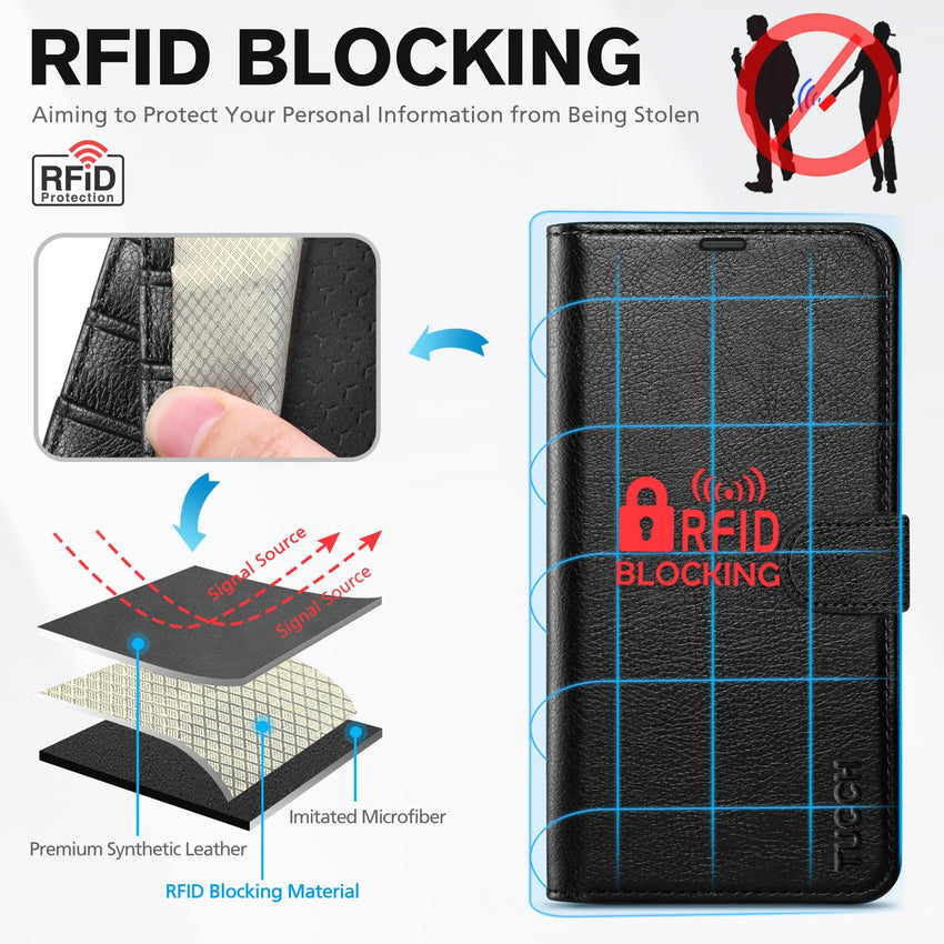 iPhone 16 Pro, RFID Blocking [4 Card Holder] Kickstand [Shockproof TPU Inner Shell] PU Leather Magnetic Protective Flip Cover 6.3“ 2024, Black - 7DAY'S