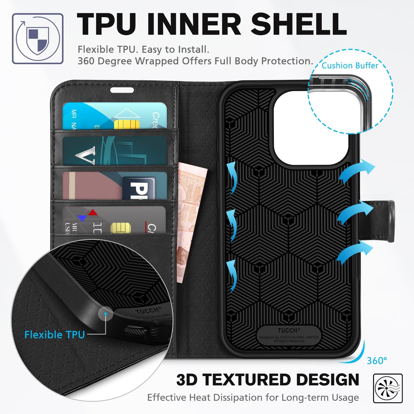 iPhone 16 Pro, RFID Blocking [4 Card Holder] Kickstand [Shockproof TPU Inner Shell] PU Leather Magnetic Protective Flip Cover 6.3“ 2024, Black - 7DAY'S