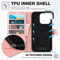 iPhone 16 Pro, RFID Blocking [4 Card Holder] Kickstand [Shockproof TPU Inner Shell] PU Leather Magnetic Protective Flip Cover 6.3“ 2024, Black - 7DAY'S