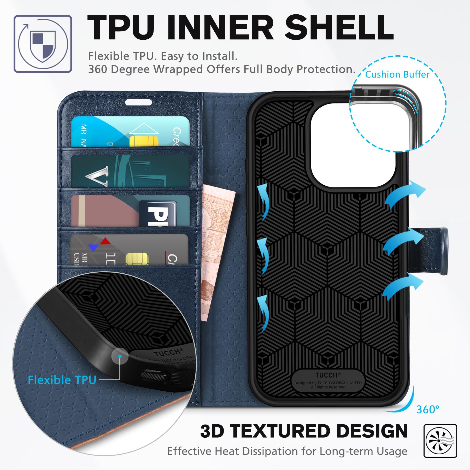 iPhone 16 Pro, RFID Blocking [4 Card Holder] Kickstand [Shockproof TPU Inner Shell] PU Leather Magnetic Protective Flip Cover 6.3“ 2024, Black - 7DAY'S