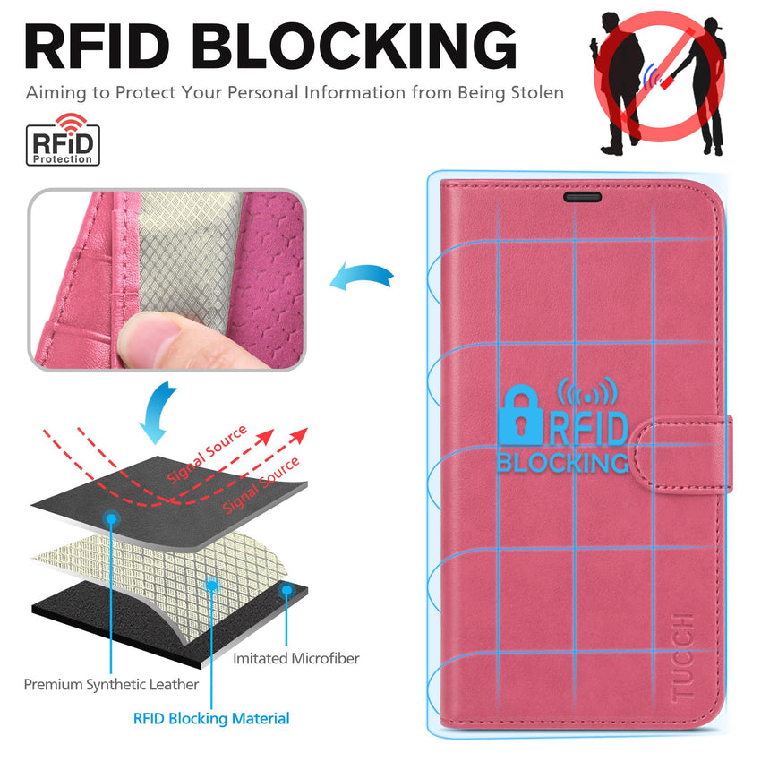 iPhone 16 Pro, RFID Blocking [4 Card Holder] Kickstand [Shockproof TPU Inner Shell] PU Leather Magnetic Protective Flip Cover 6.3“ 2024, Black - 7DAY'S