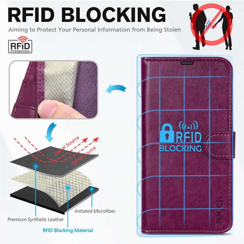 iPhone 16 Pro, RFID Blocking [4 Card Holder] Kickstand [Shockproof TPU Inner Shell] PU Leather Magnetic Protective Flip Cover 6.3“ 2024, Black - 7DAY'S