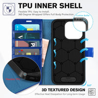 iPhone 16 Pro, RFID Blocking [4 Card Holder] Kickstand [Shockproof TPU Inner Shell] PU Leather Magnetic Protective Flip Cover 6.3“ 2024, Black - 7DAY'S