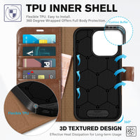 iPhone 16 Pro, RFID Blocking [4 Card Holder] Kickstand [Shockproof TPU Inner Shell] PU Leather Magnetic Protective Flip Cover 6.3“ 2024, Black - 7DAY'S