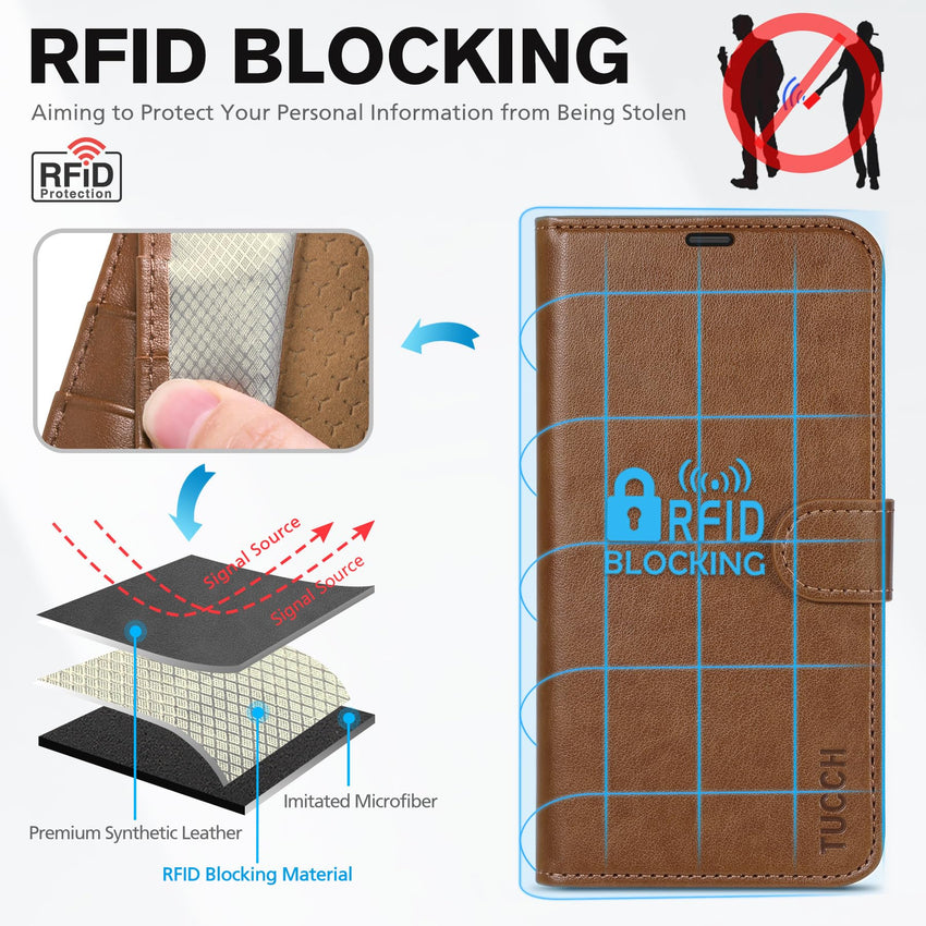iPhone 16 Pro, RFID Blocking [4 Card Holder] Kickstand [Shockproof TPU Inner Shell] PU Leather Magnetic Protective Flip Cover 6.3“ 2024, Black - 7DAY'S