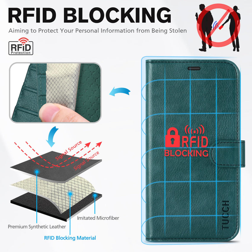 iPhone 16e, [RFID Blocking] 4 Card Holder Kickstand [Shockproof TPU Inner Case] PU Leather Magnetic Closure Protective Cover Compatible with iPhone 16e 6.1" 2025, Black - 7DAY'S