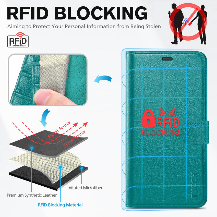 iPhone 16e, [RFID Blocking] 4 Card Holder Kickstand [Shockproof TPU Inner Case] PU Leather Magnetic Closure Protective Cover Compatible with iPhone 16e 6.1" 2025, Black - 7DAY'S