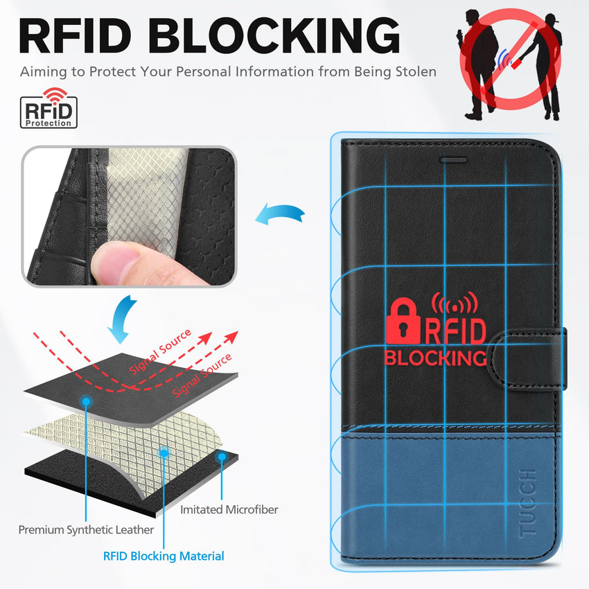 iPhone 16e, [RFID Blocking] 4 Card Holder Kickstand [Shockproof TPU Inner Case] PU Leather Magnetic Closure Protective Cover Compatible with iPhone 16e 6.1" 2025, Black - 7DAY'S