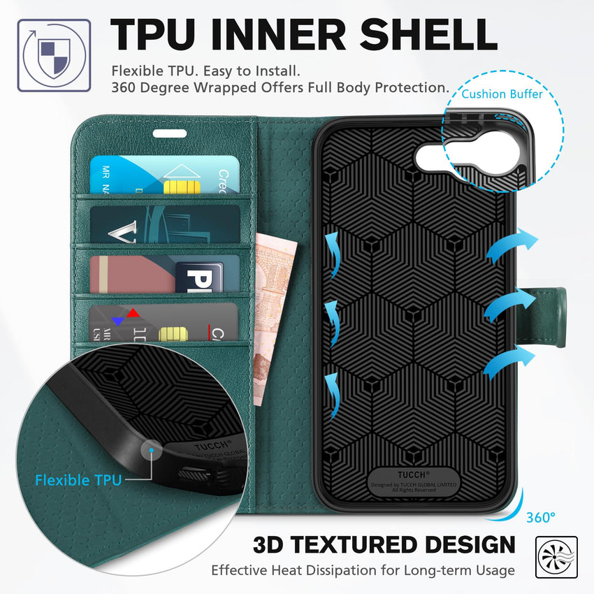 iPhone 16e, [RFID Blocking] 4 Card Holder Kickstand [Shockproof TPU Inner Case] PU Leather Magnetic Closure Protective Cover Compatible with iPhone 16e 6.1" 2025, Black - 7DAY'S