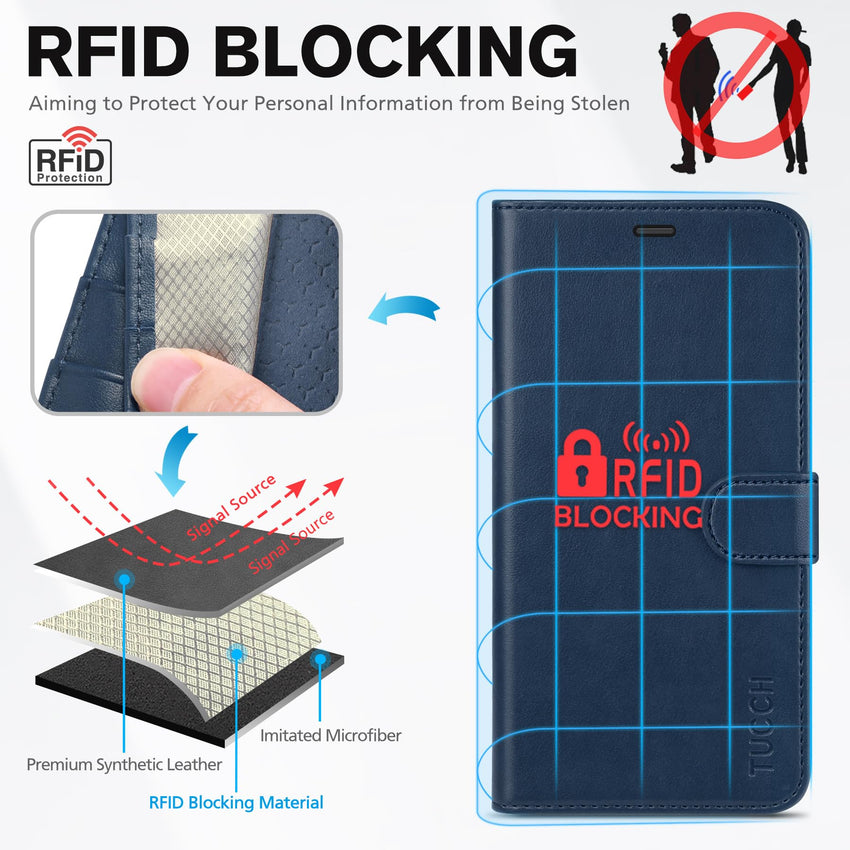 iPhone 16e, [RFID Blocking] 4 Card Holder Kickstand [Shockproof TPU Inner Case] PU Leather Magnetic Closure Protective Cover Compatible with iPhone 16e 6.1" 2025, Black - 7DAY'S