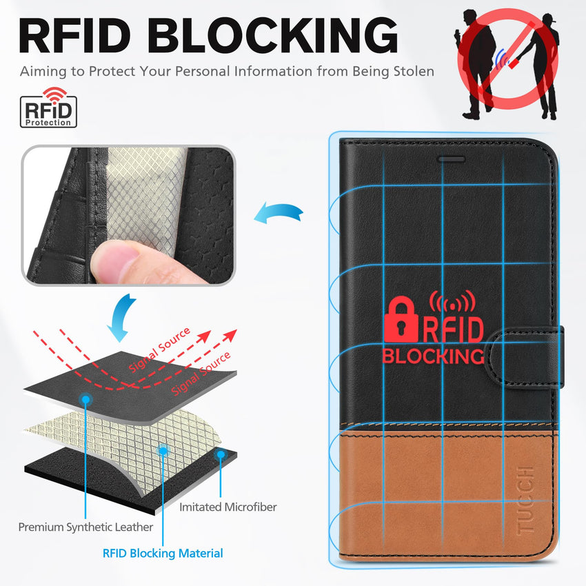 iPhone 16e, [RFID Blocking] 4 Card Holder Kickstand [Shockproof TPU Inner Case] PU Leather Magnetic Closure Protective Cover Compatible with iPhone 16e 6.1" 2025, Black - 7DAY'S