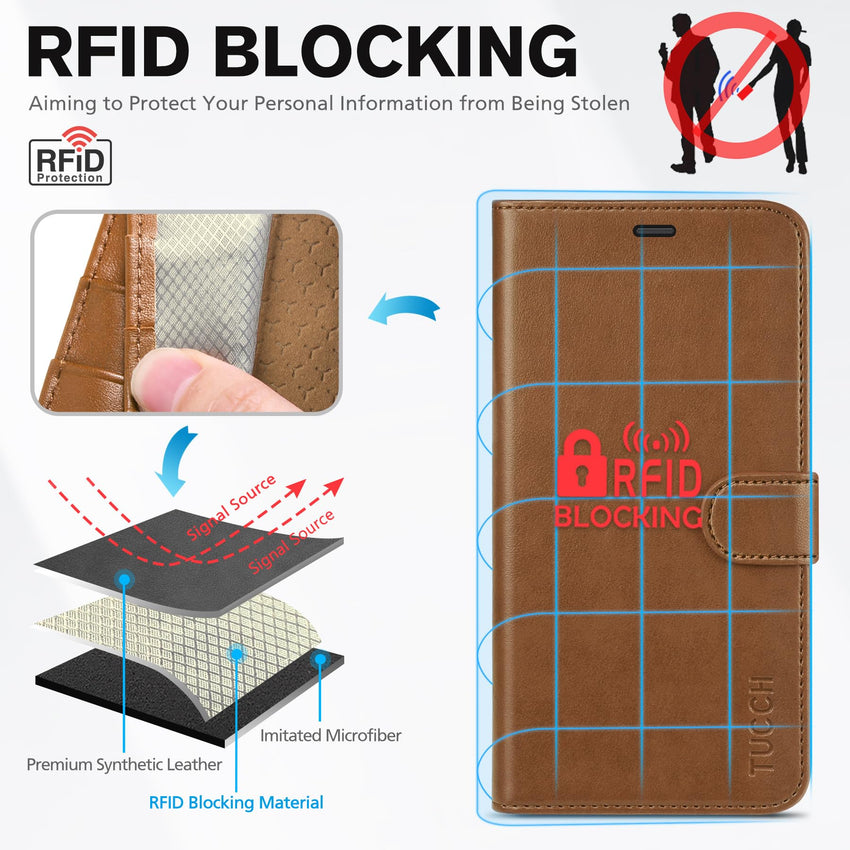 iPhone 16e, [RFID Blocking] 4 Card Holder Kickstand [Shockproof TPU Inner Case] PU Leather Magnetic Closure Protective Cover Compatible with iPhone 16e 6.1" 2025, Black - 7DAY'S