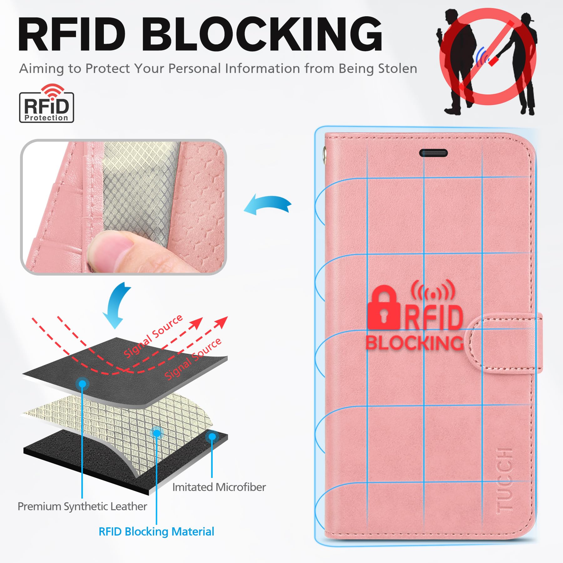 iPhone 16e, [RFID Blocking] 4 Card Holder Kickstand [Shockproof TPU Inner Case] PU Leather Magnetic Closure Protective Cover Compatible with iPhone 16e 6.1" 2025, Black - 7DAY'S