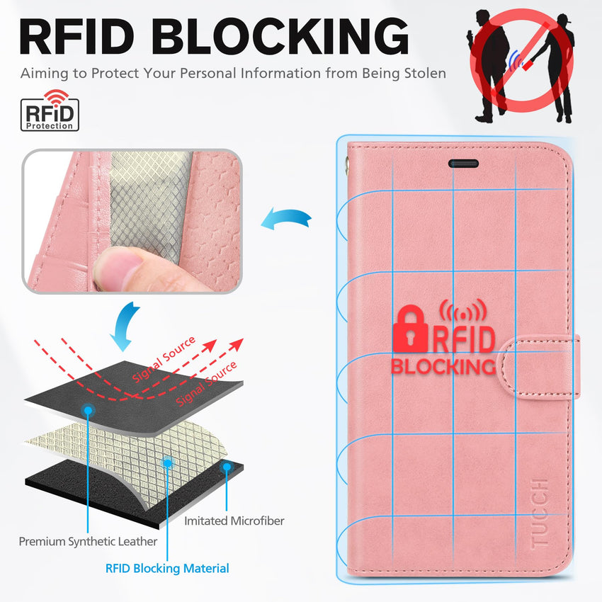 iPhone 16e, [RFID Blocking] 4 Card Holder Kickstand [Shockproof TPU Inner Case] PU Leather Magnetic Closure Protective Cover Compatible with iPhone 16e 6.1" 2025, Black - 7DAY'S